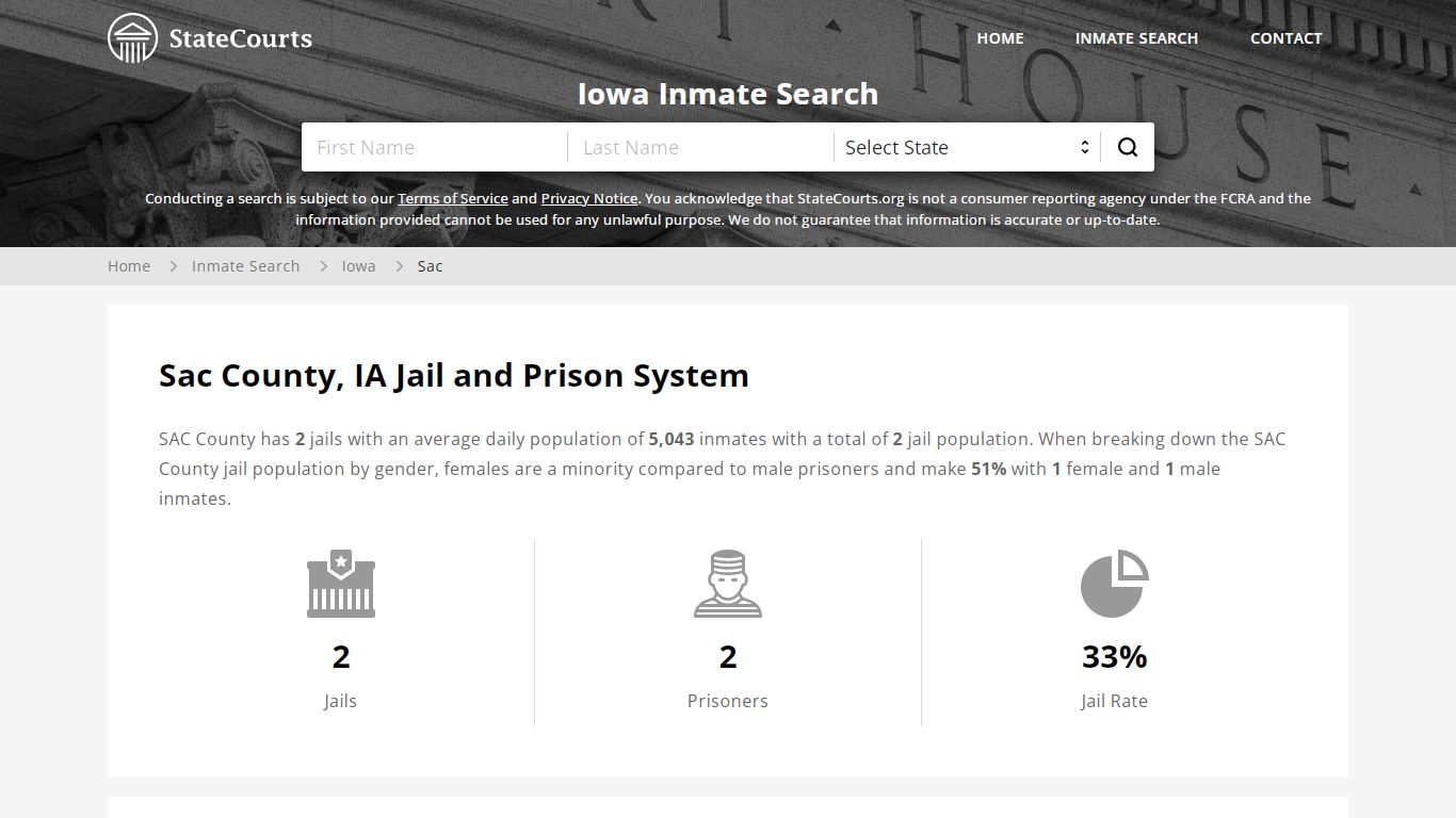 Sac County, IA Inmate Search - StateCourts